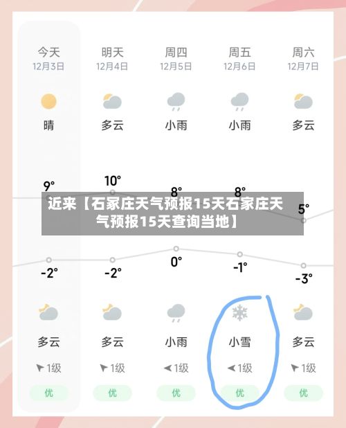 近来【石冢庄天气预报15天石家庄天气预报15天查询当地】-第1张图片