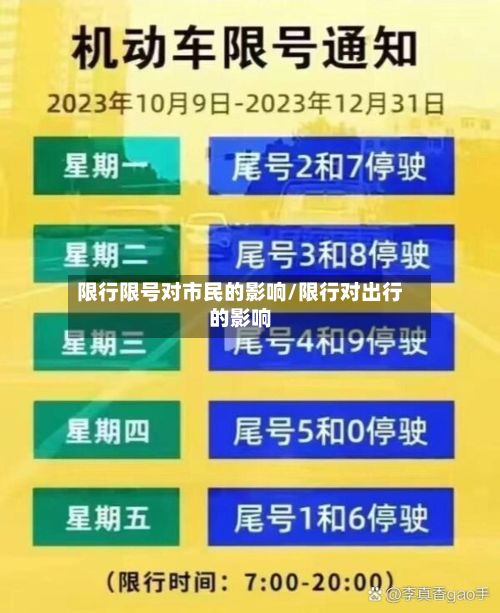 限行限号对市民的影响/限行对出行的影响-第1张图片