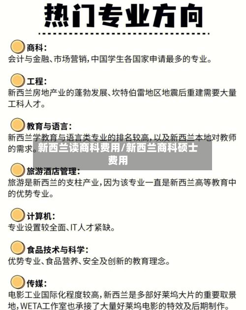 新西兰读商科费用/新西兰商科硕士费用-第1张图片