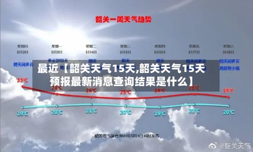 最近【韶关天气15天,韶关天气15天预报最新消息查询结果是什么】-第1张图片