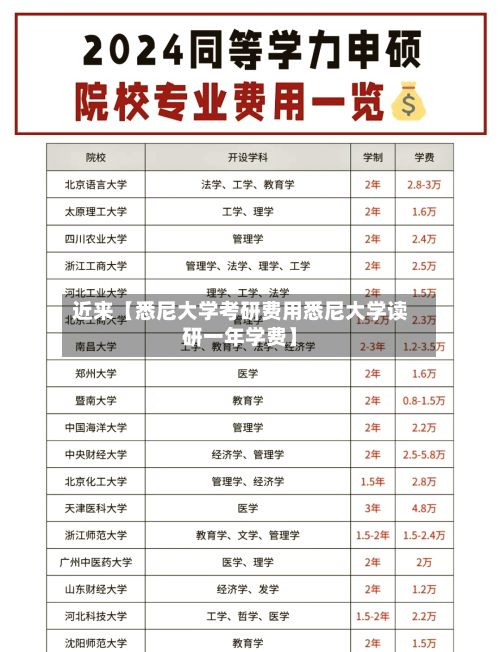 近来【悉尼大学考研费用悉尼大学读研一年学费】-第1张图片