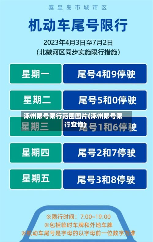 涿州限号限行范围图片(涿州限号限行查询)-第1张图片