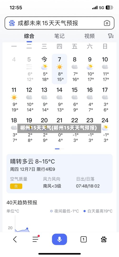 郴州15天天气(郴州15天天气预报)-第1张图片