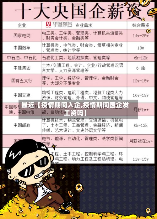 最近【疫情期间入企,疫情期间国企发工资吗】-第1张图片