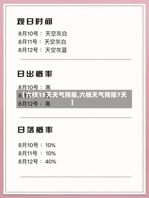 【六枝15天天气预报,六枝天气预报7天】-第1张图片