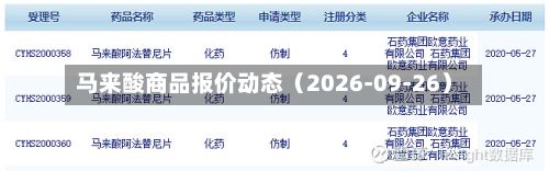 马来酸商品报价动态(2026-09-26)-第1张图片