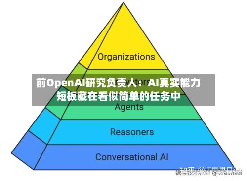 前OpenAI研究负责人:AI真实能力短板藏在看似简单的任务中-第1张图片