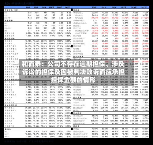 和而泰：公司不存在逾期担保	、涉及诉讼的担保及因被判决败诉而应承担担保金额的情形-第1张图片