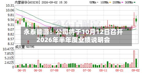 永泰能源：公司将于10月12日召开2026年半年度业绩说明会-第1张图片