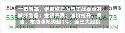 一觉醒来，伊朗称已为与美战事重开做好准备；金银齐跌；油价拉升	，美油	、布油涨幅均超1%；美三大股指期货集体下跌；加密货币近7万人爆仓-第1张图片