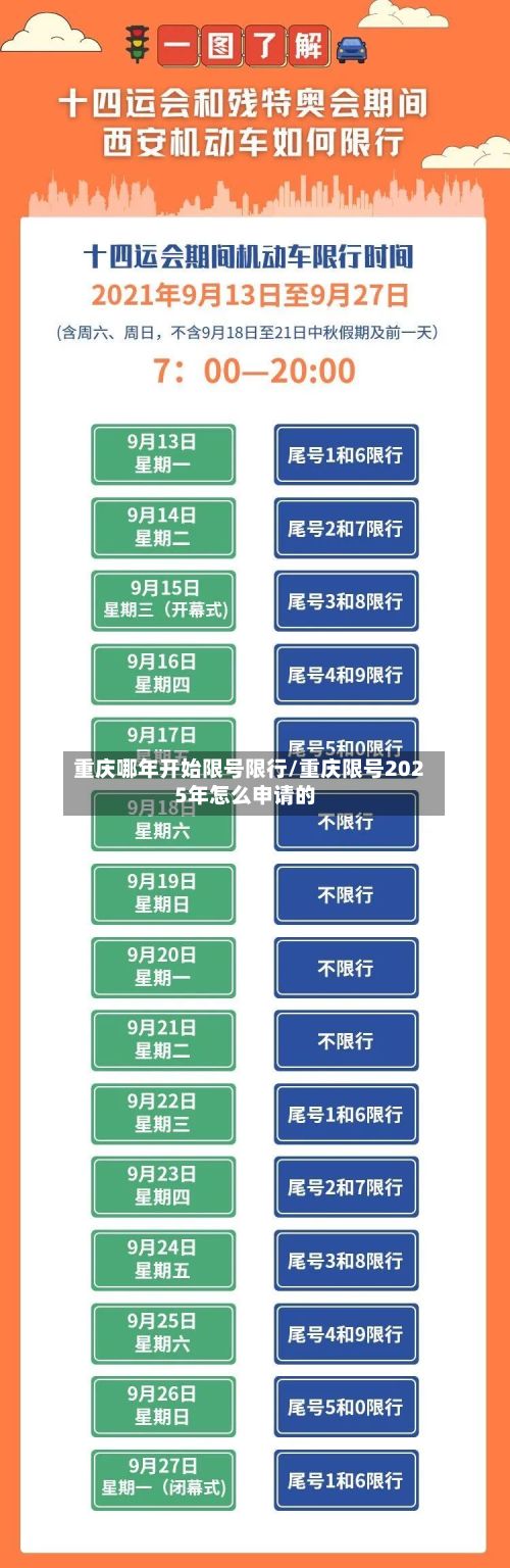 重庆哪年开始限号限行/重庆限号2025年怎么申请的-第1张图片