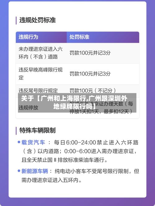 关于【广州和上海限行,广州跟深圳外地绿牌限行吗】-第1张图片