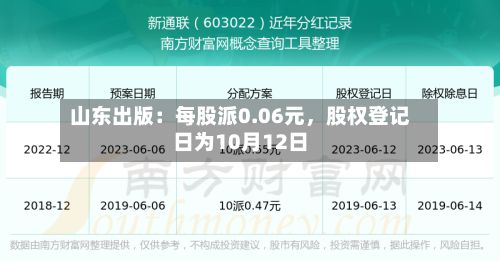 山东出版：每股派0.06元，股权登记日为10月12日-第1张图片