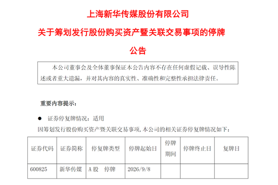 继续停牌！600825	，筹划重大资产重组