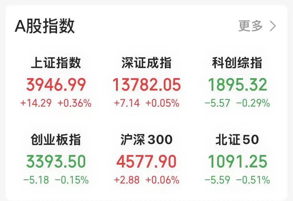 厄尔尼诺，将达到“超强	”！600108，四连板