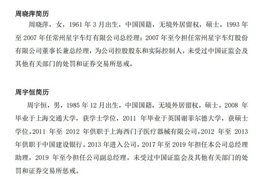 星宇股份年报疑出现数据错误：董事长周晓萍65岁，儿子周宇恒58岁，两人仅差7岁！劝退应届生处分多人后续
