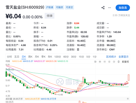 600929，重大资产重组！下周一复牌
