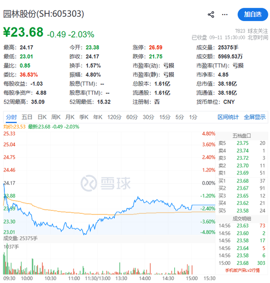 重大资产重组！605303，要买存储芯片公司