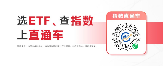 银行理财之外，算力这波值得配一点吗？