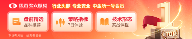 访美在即，期货市场该关注什么？
