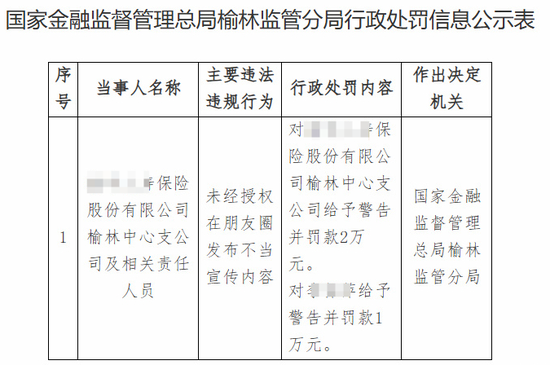 “930大限”一周倒计时 保险代理人忙着删朋友圈